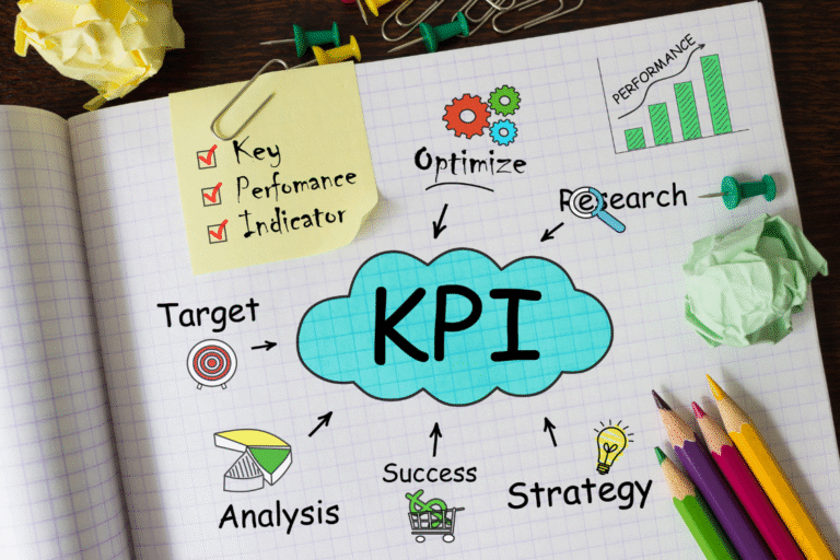 Hand-drawn visual mind map with a central cloud labeled "KPI," showing related concepts like Target, Analysis, Success, and Strategy, relevant to KPIs for selling a business.