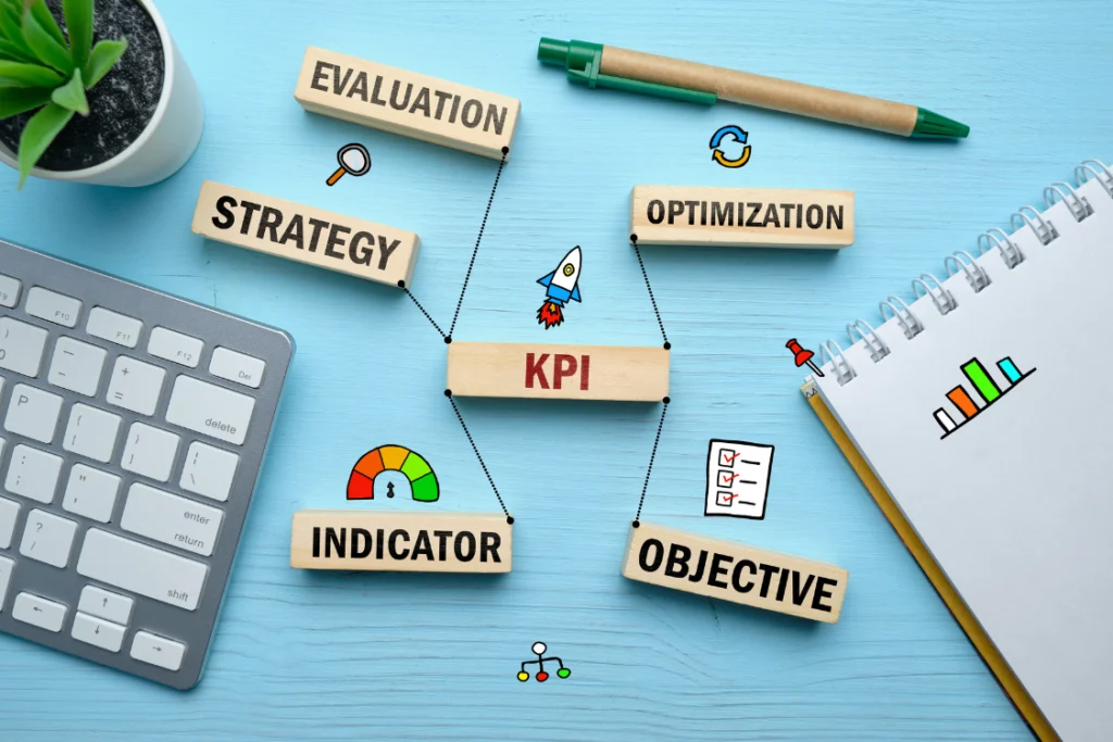 A diagram highlighting kpis to track (Strategy, Evaluation, Objective) which directly influence sales performance and reducing the sales cycle length.